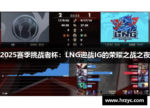 2025赛季挑战者杯：LNG迎战IG的荣耀之战之夜